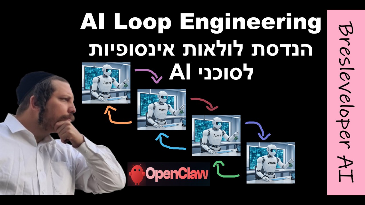 AI Agent Loop Engineering — Building Infinite Loops for Autonomous Agents