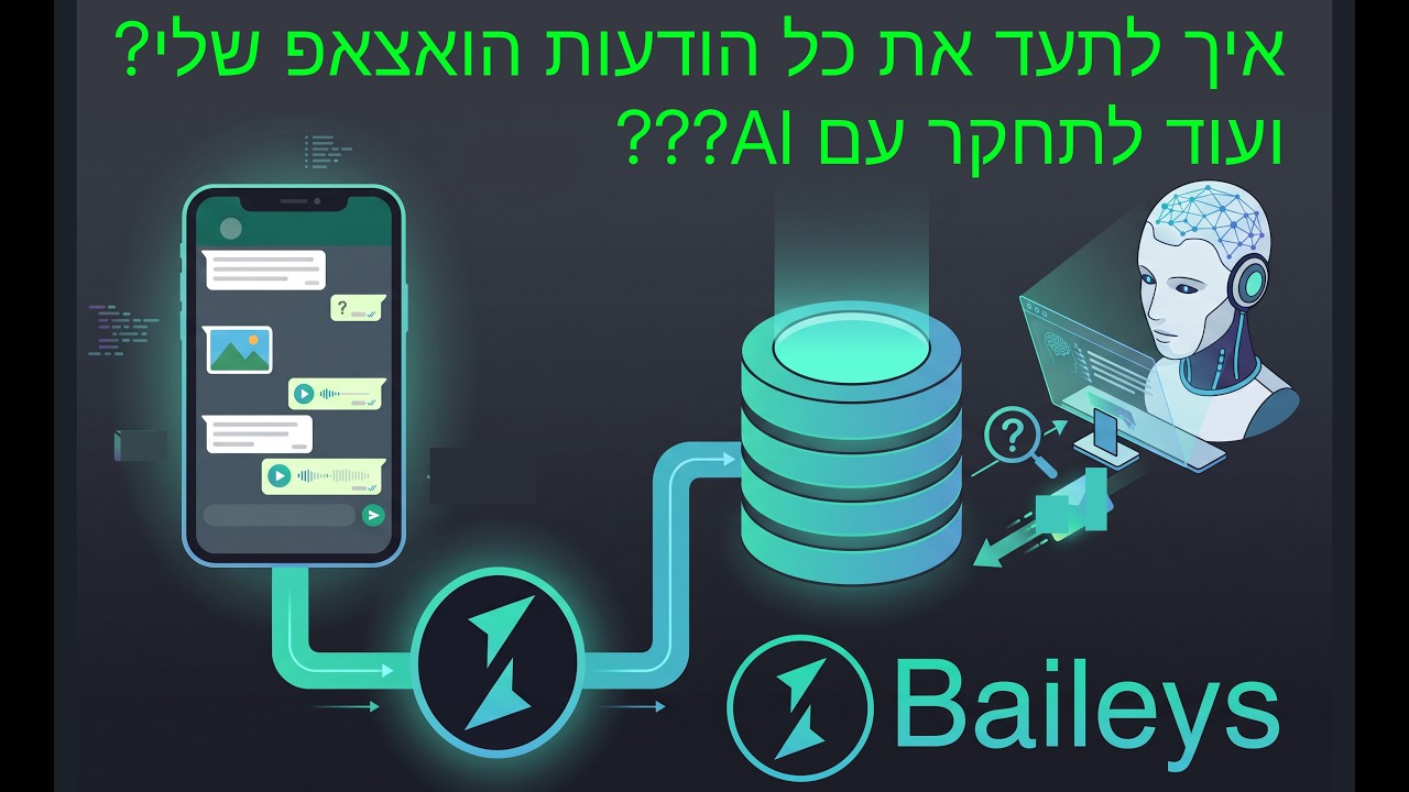 How to Build a Private WhatsApp Message Backup You Can Query with AI